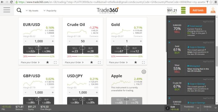 trade360, portfell,kuld,indeks. väärtus, positsioon, kasum